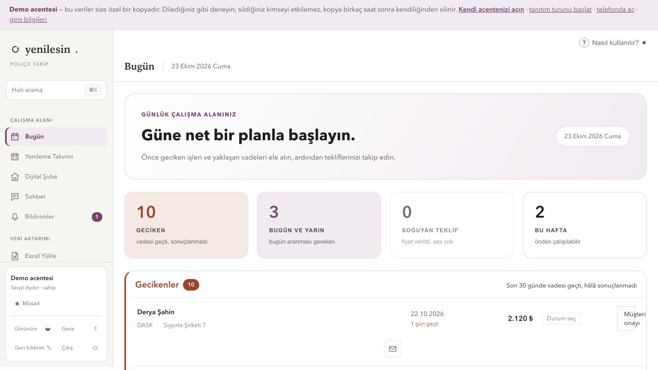 Demo acentesinin Bugün ekranında geciken ve yaklaşan yenilemeler